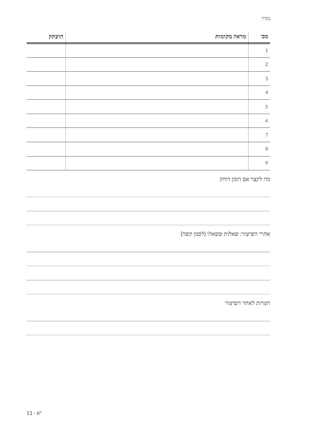 הכנה, העמוד שכנגד