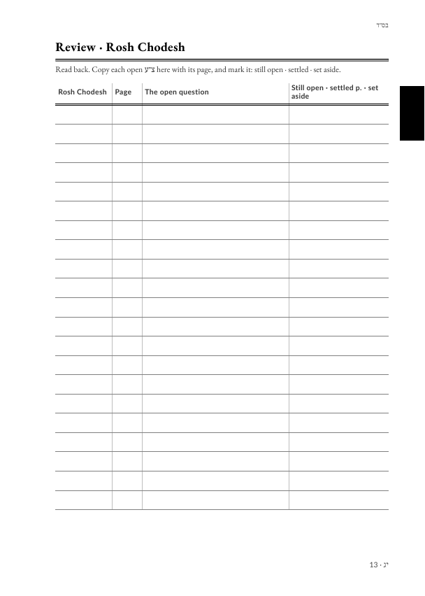 The review page.